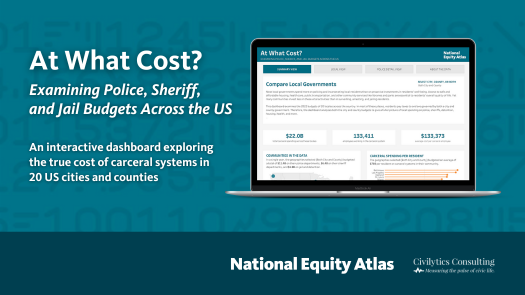 Latest Posts  National Equity Atlas