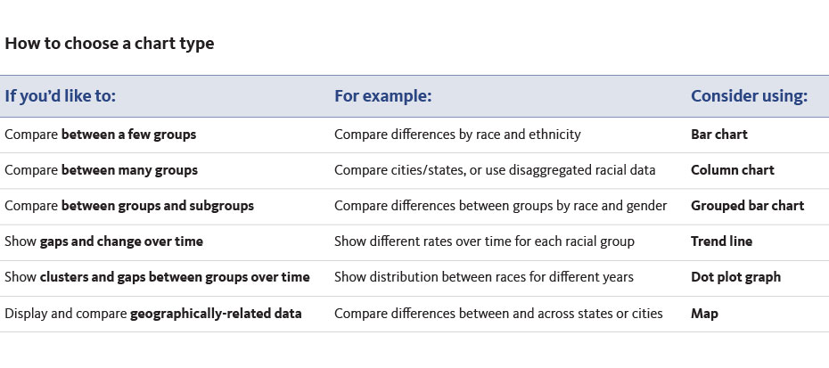 examples of racial groups